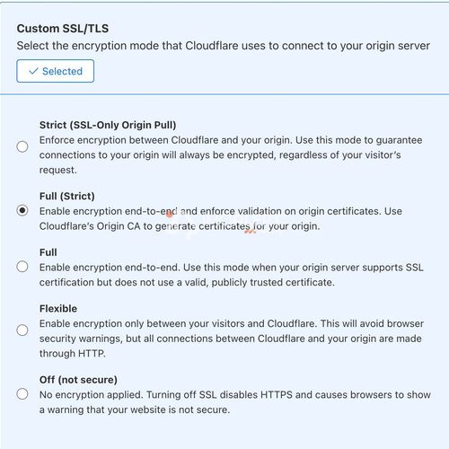 Casas de alto padrão, 1 Quarto