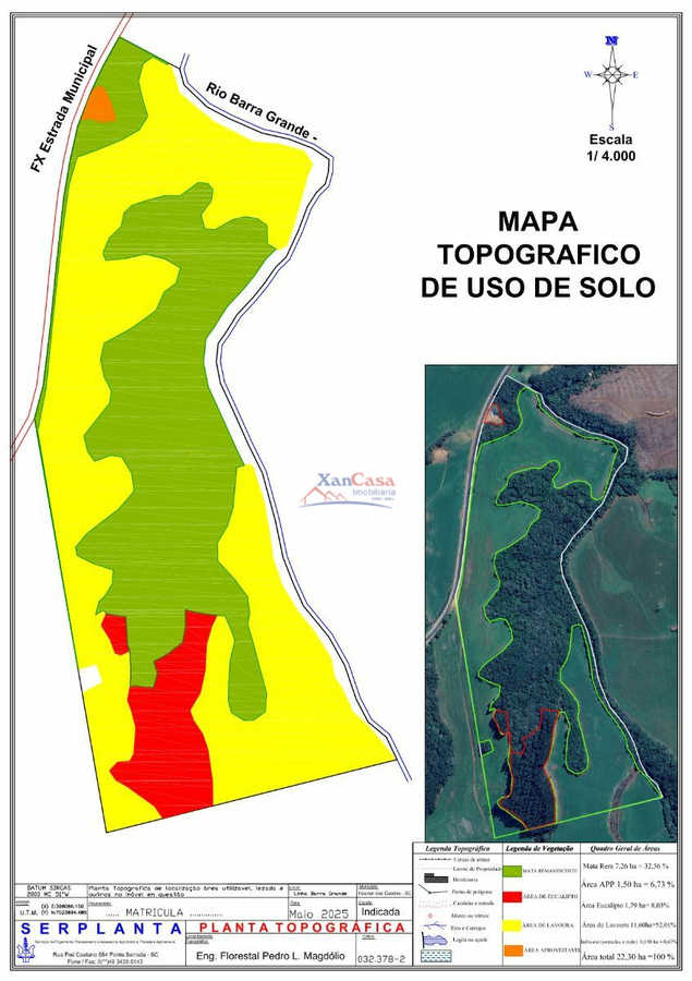 Imobiliária Xancasa LTDA